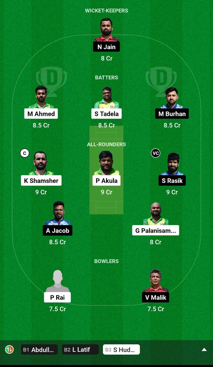 BK vs COB Dream11 Team