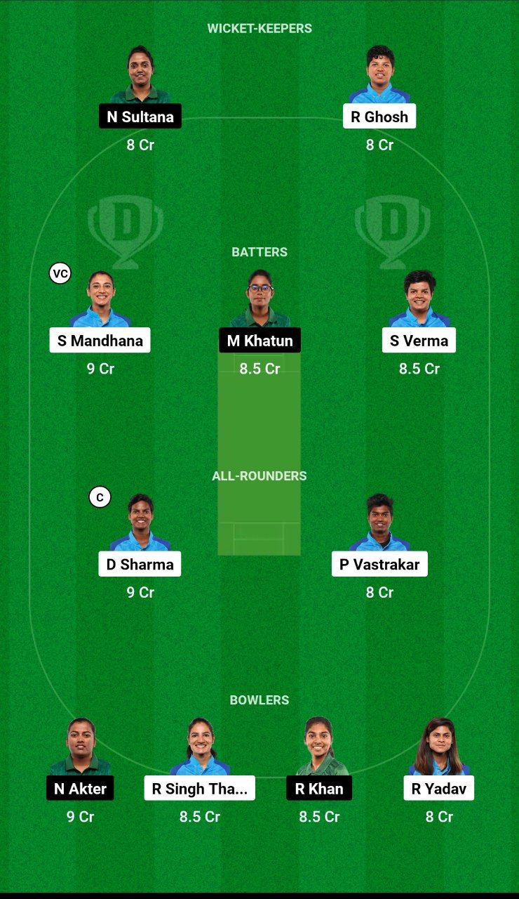 IN-W vs BD-W Dream11 Team