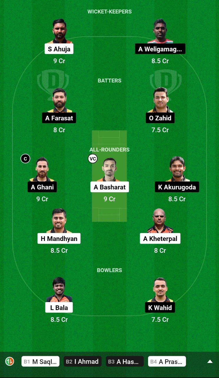 ROT vs BUB Dream11 Team