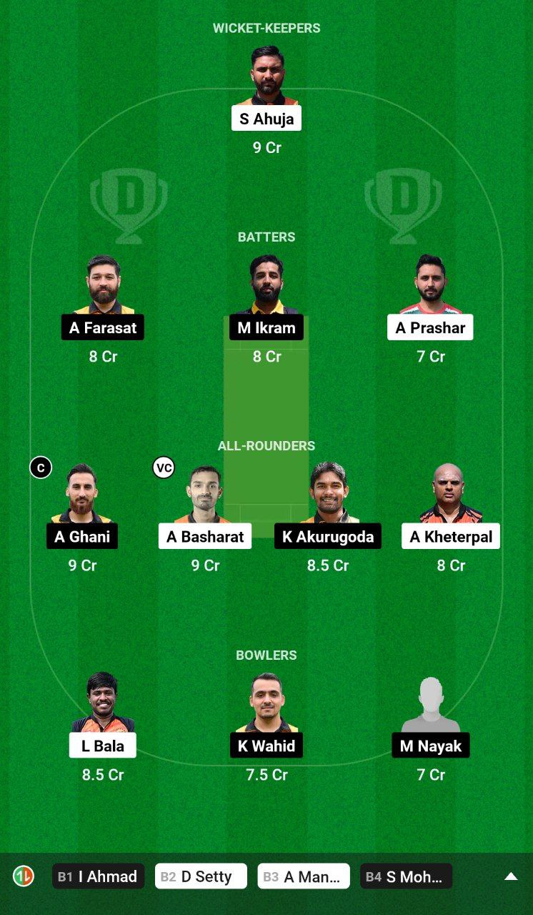 ROT vs BUB Dream11 Team