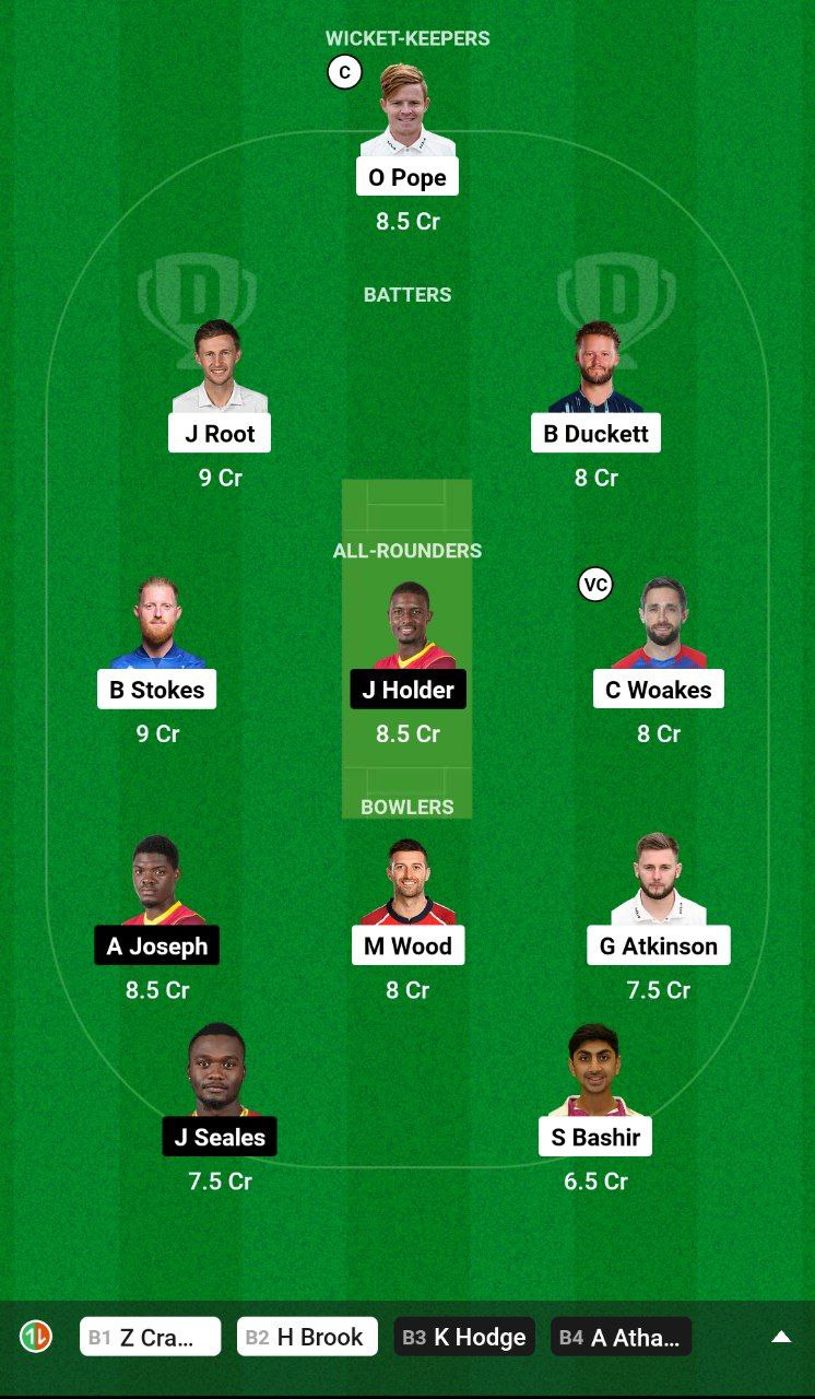 ENG vs WI Dream11 Team