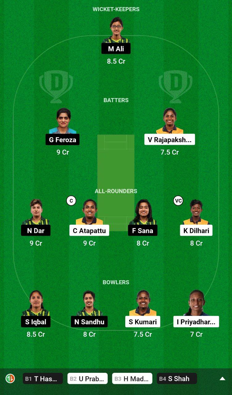 SL-W vs PK-W Dream11 Team