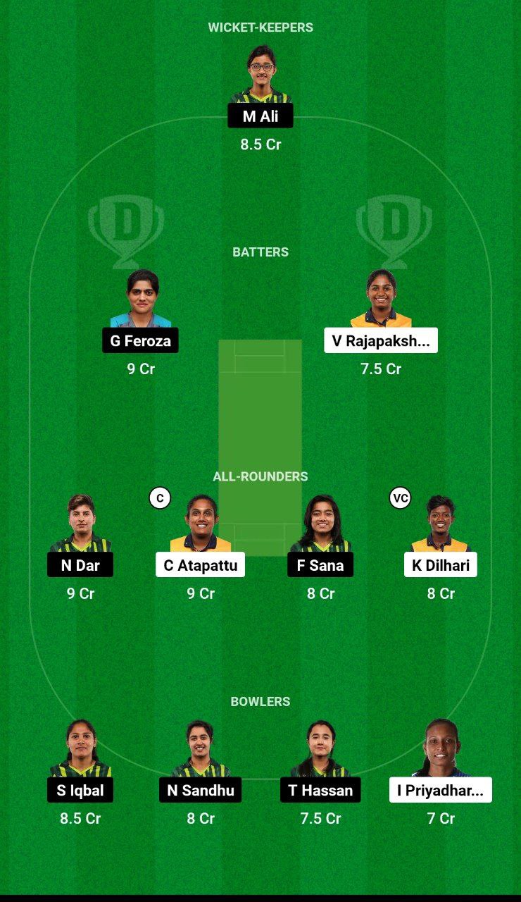 SL-W vs PK-W Dream11 Team