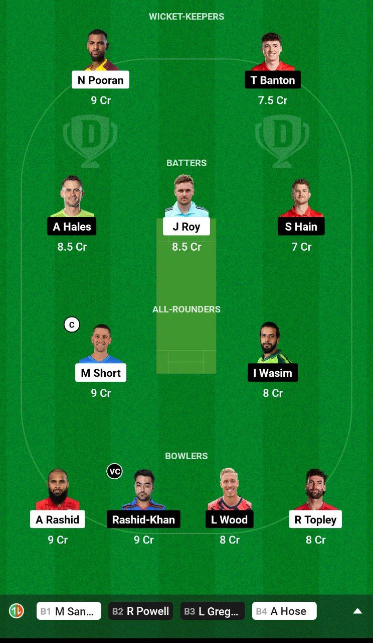 NOS vs TRT Dream11 Team