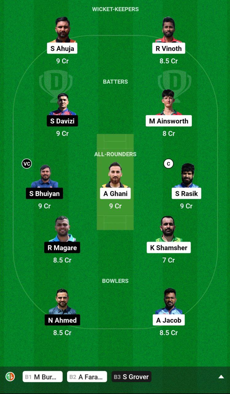 HUN vs CZE Dream11 Team 2