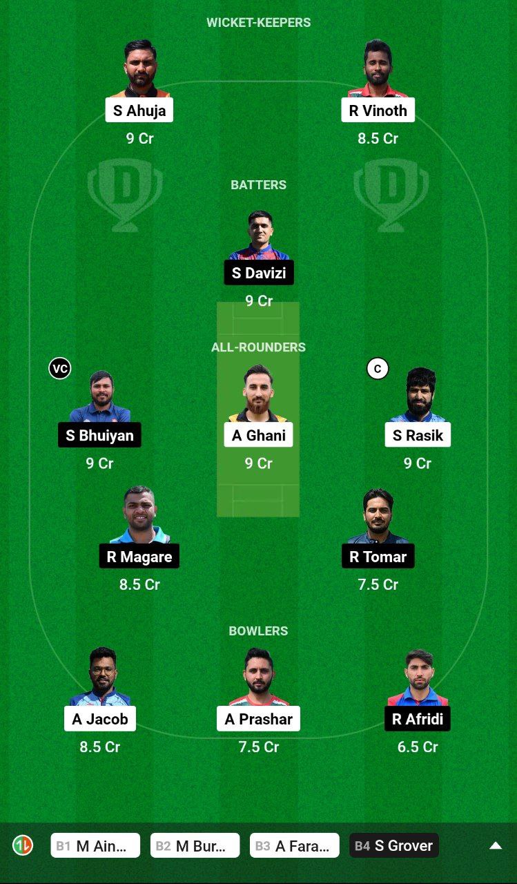 HUN vs CZE Dream11 Team 1