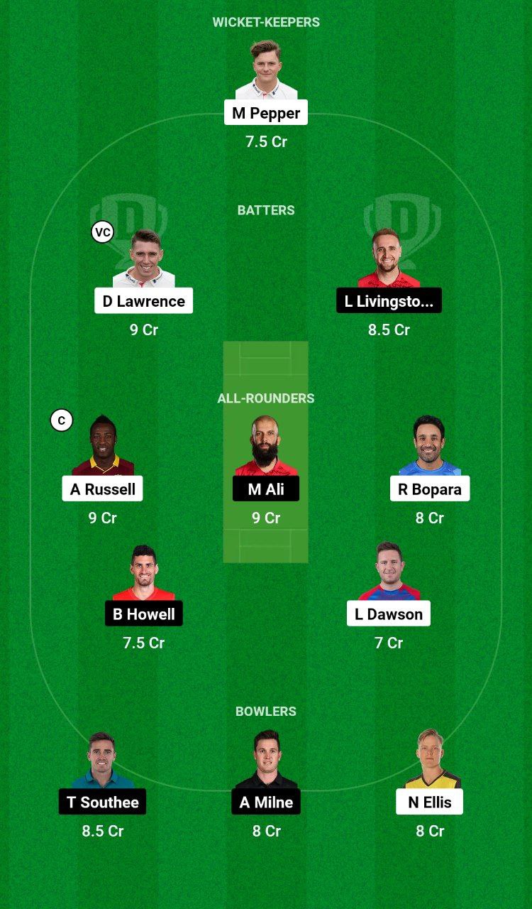 LNS vs BPH Dream11 Team