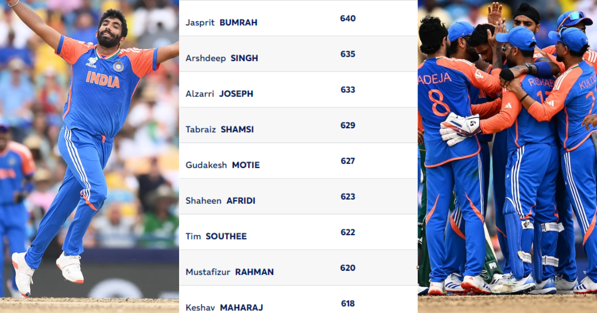 Jasprit Bumrah ने ICC T20 रैंकिंग में लगाई छलांग, एक साथ 12 खिलाड़ियों को छोड़ा पीछे, अब इस नंबर पर पहुंचे