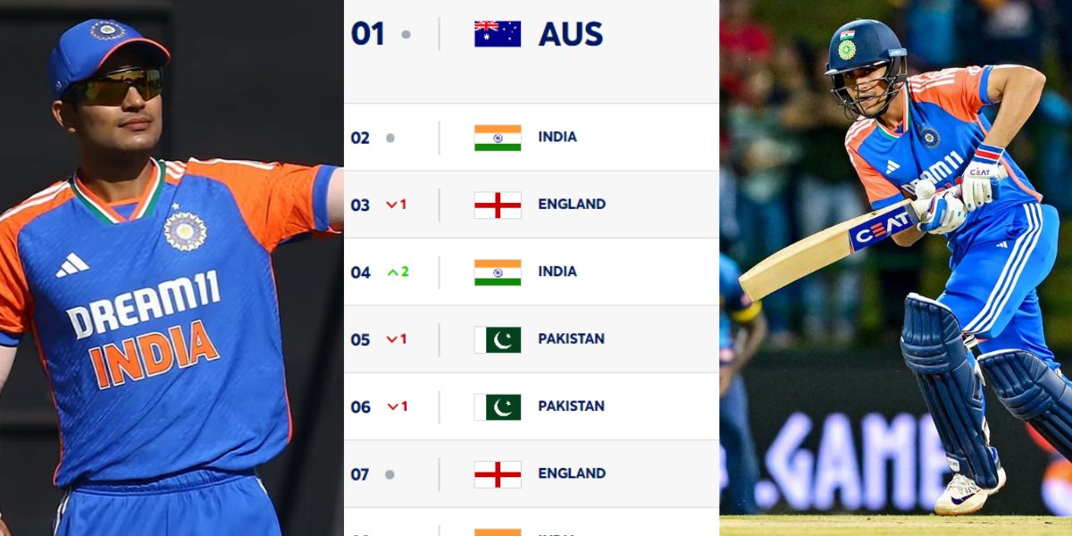 T20 रैंकिंग में Shubman Gill का जलवा, अचानक 16 अंकों की लगाई छलांग, नंबर-1 बनने से इतने पायदान पीछे