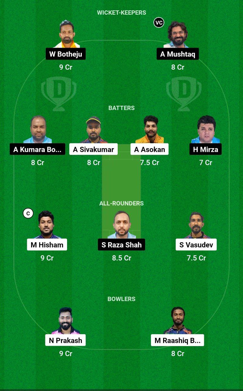 SZN vs KWM Dream11 Prediction in Hindi