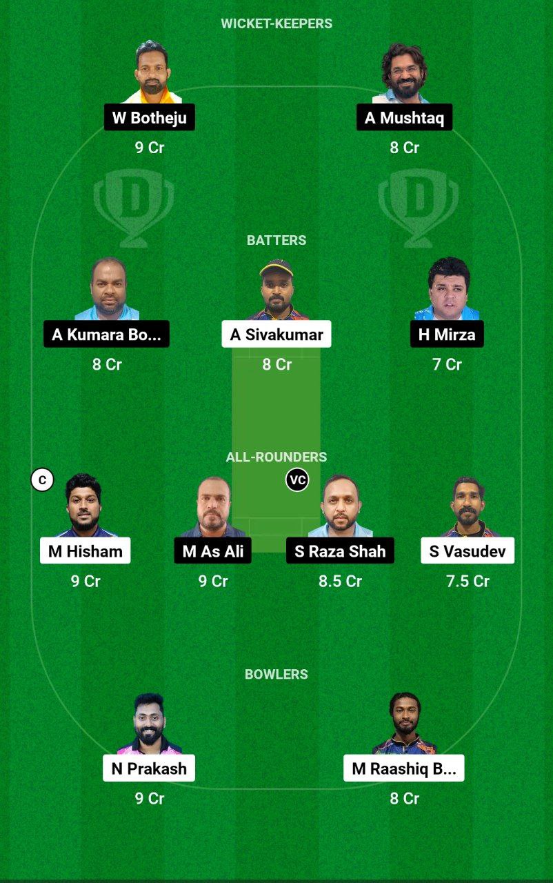 SZN vs KWM Dream11 Prediction in Hindi