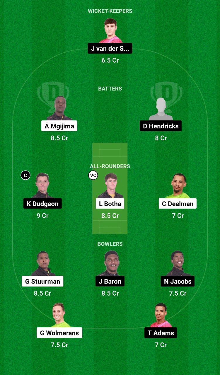 OBI vs PR Dream11 Prediction in Hindi