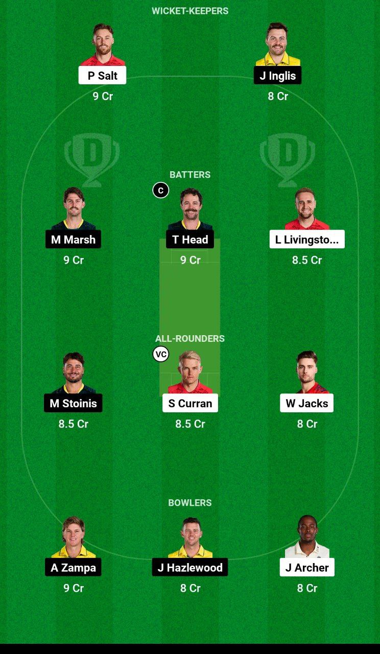 ENG vs AUS Dream11 Prediction