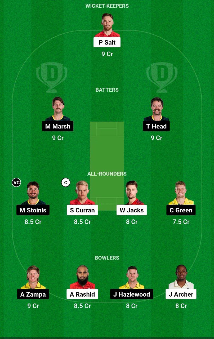 ENG vs AUS Dream11 Prediction