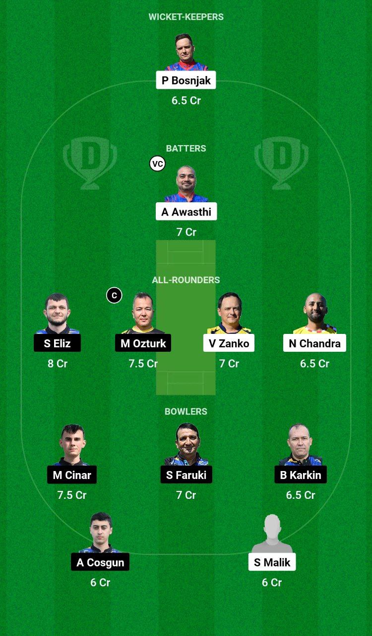 ZW vs AFK Dream11 Prediction