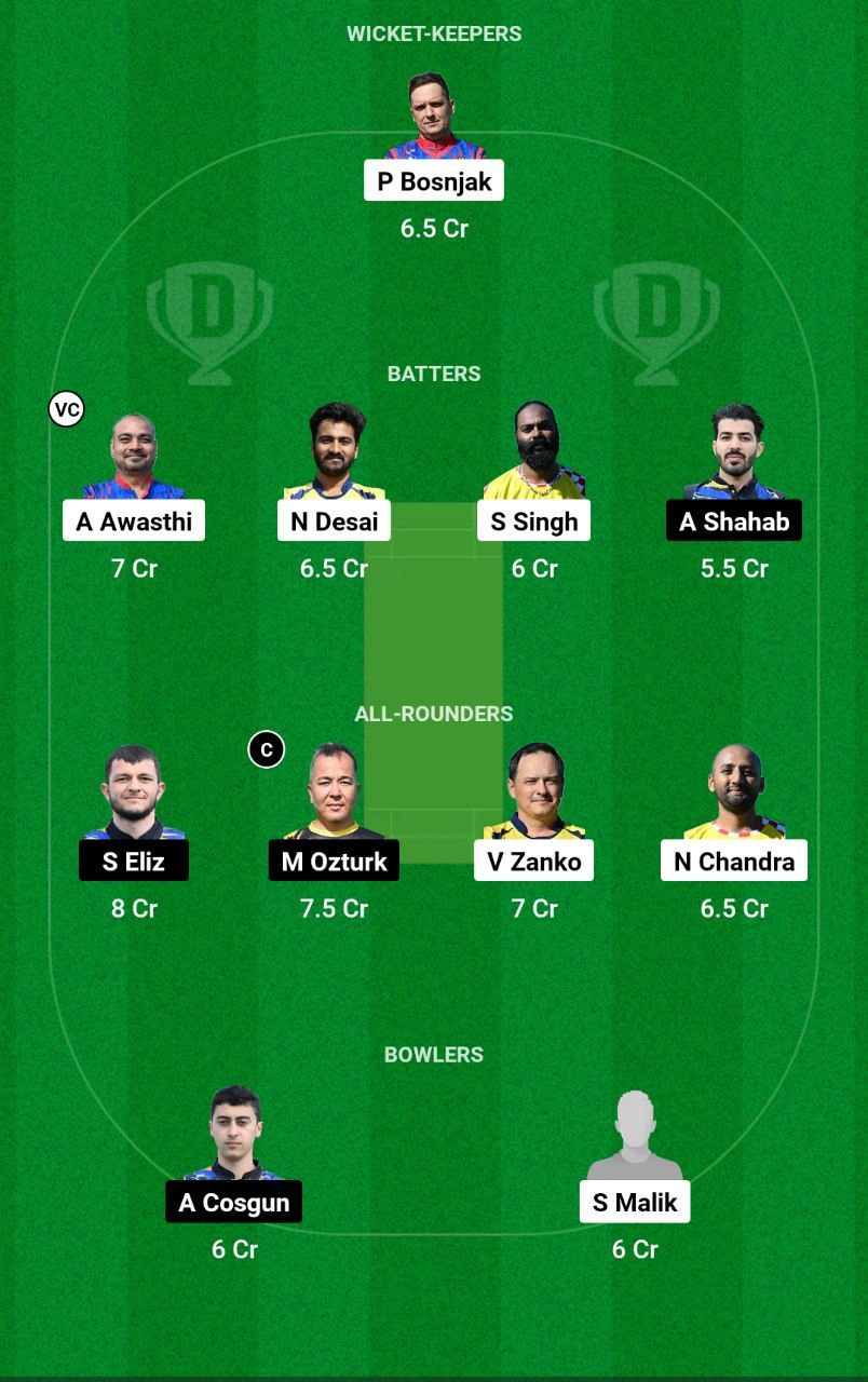 ZW vs AFK Dream11 Prediction 