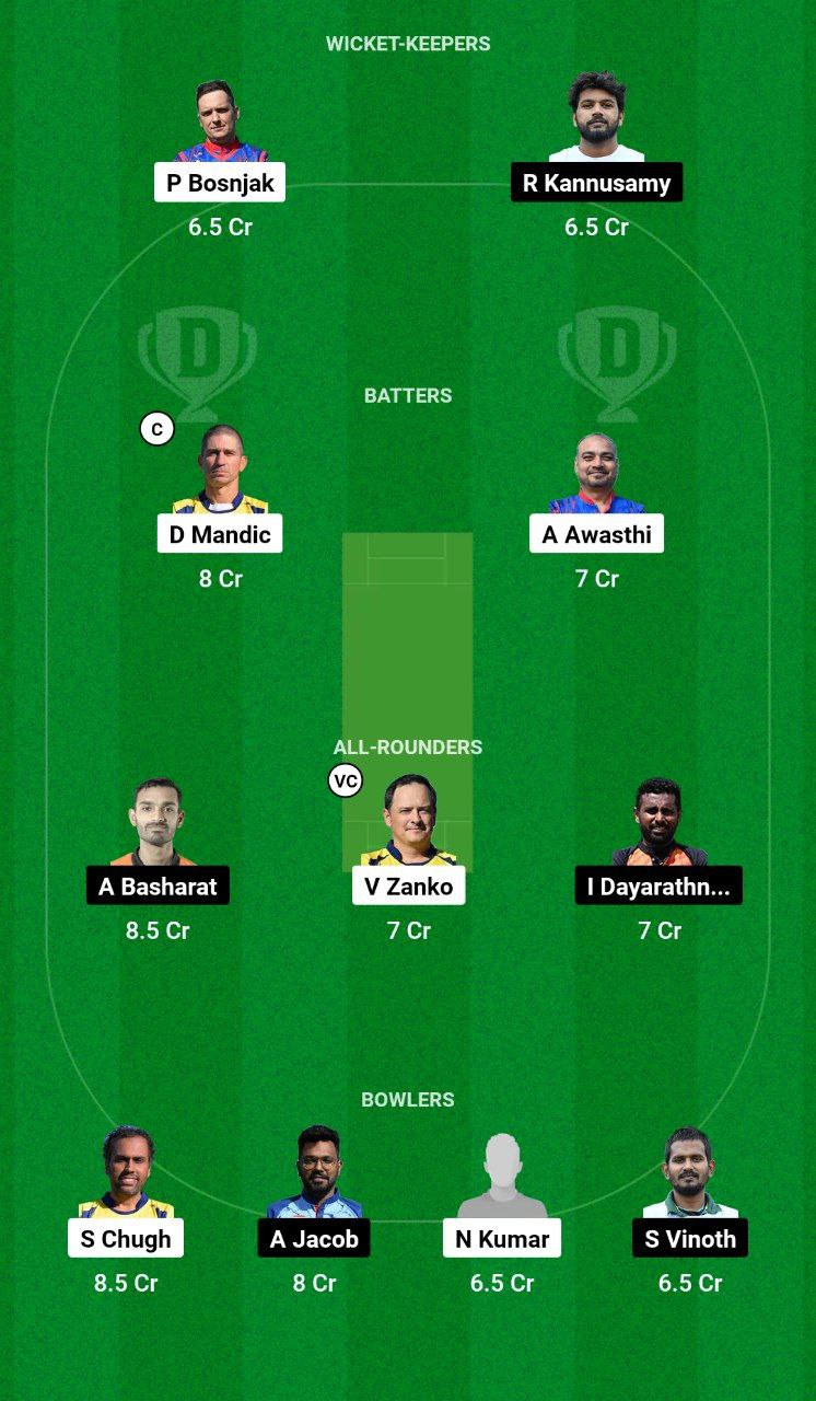 ZW vs BEL Dream11 Prediction