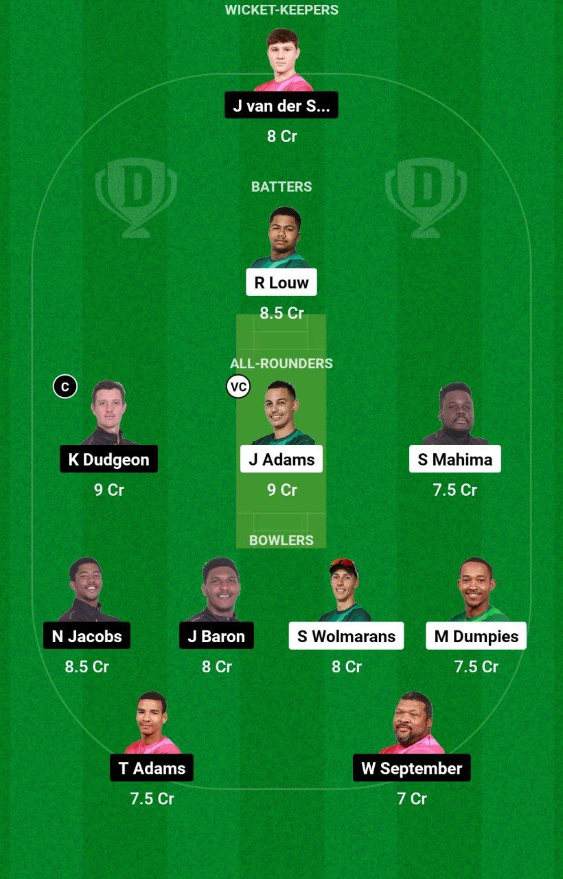 WEW vs PR Dream11 Prediction