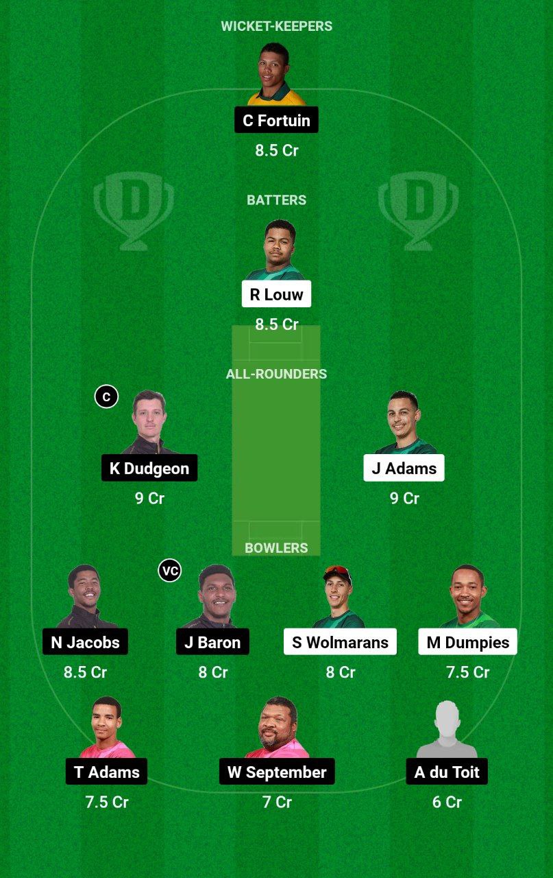 WEW vs PR Dream11 Prediction