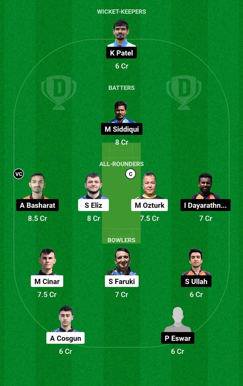 AFK vs BEL Dream11 Prediction