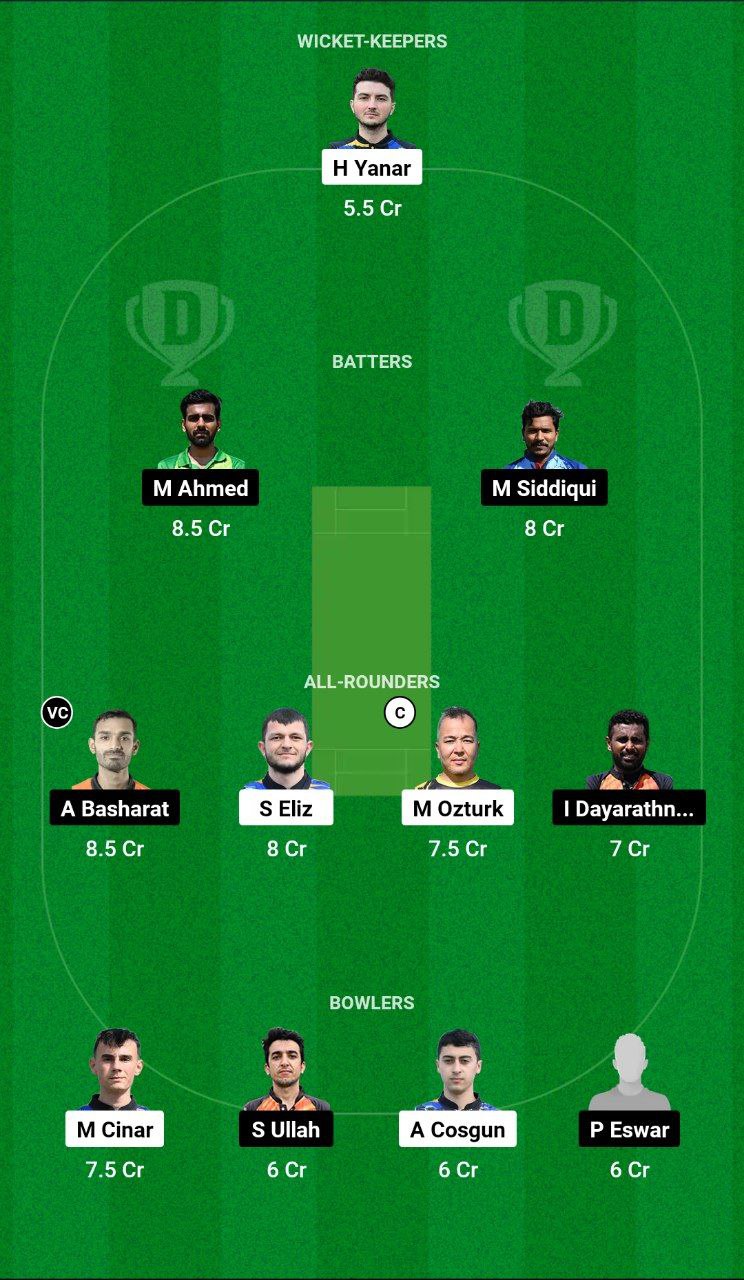 AFK vs BEL Dream11 Prediction