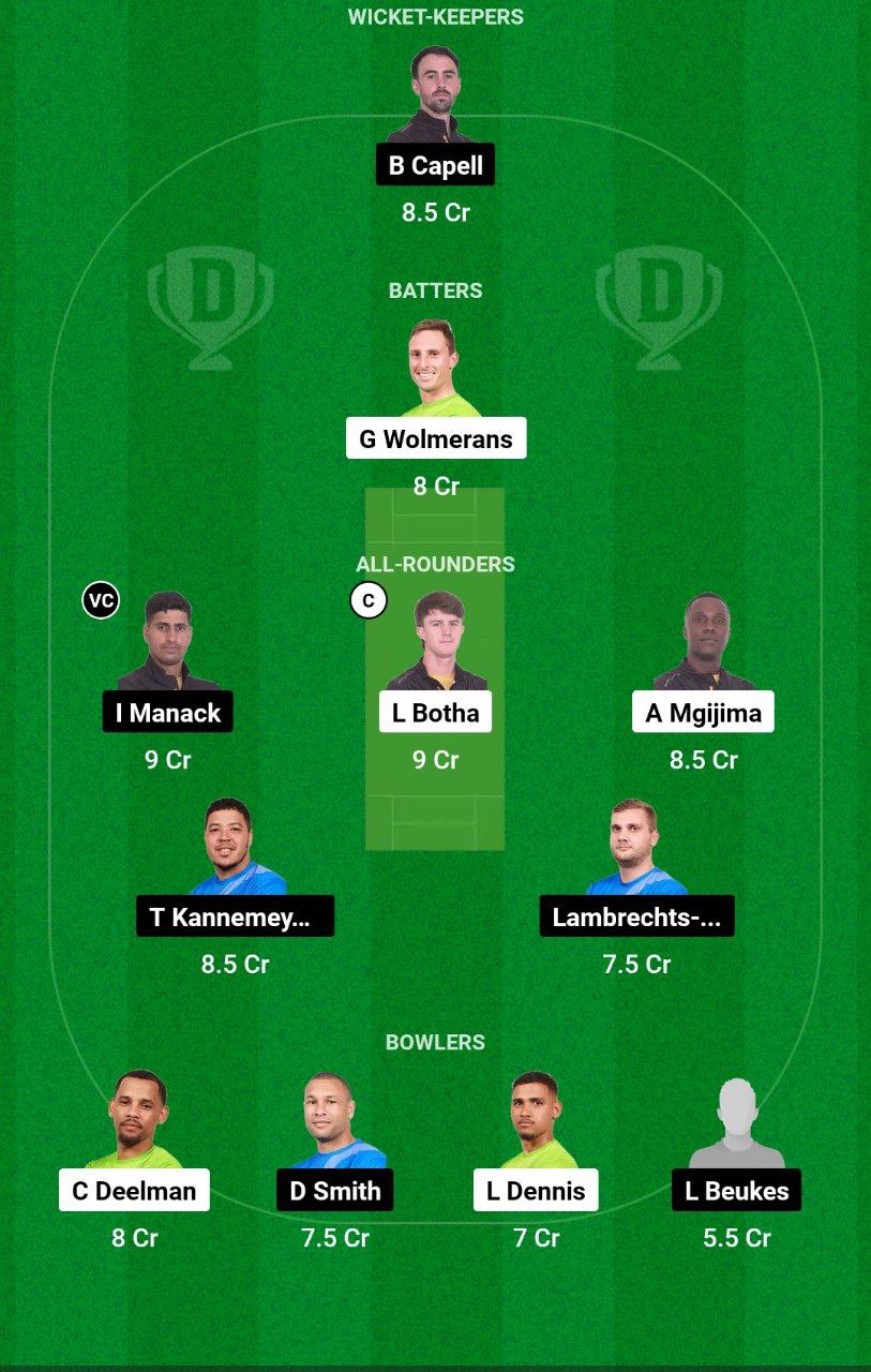 OBI vs WCB Dream11 Prediction