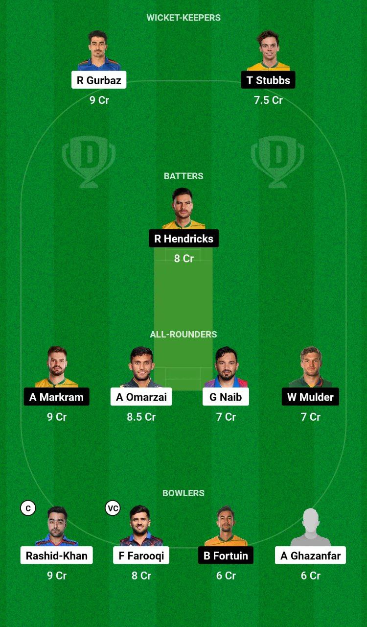 AFG vs SA Dream11 Prediction