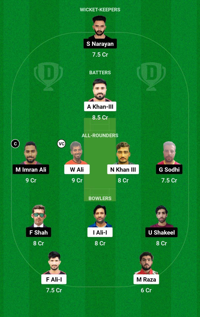 RC vs YSG Dream11 Prediction