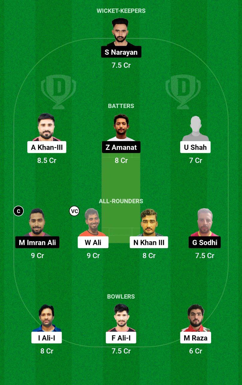 RC vs YSG Dream11 Prediction