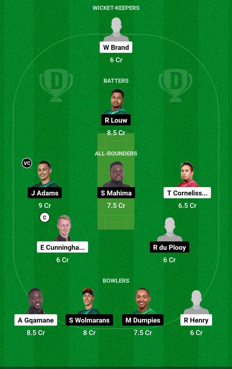 SK vs WEW Dream11 Prediction