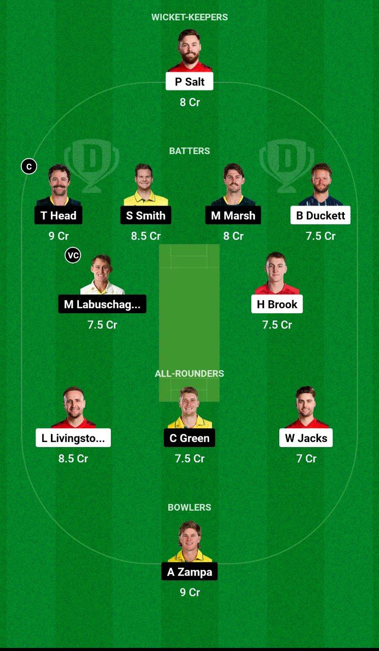 ENG vs AUS Dream11 Prediction 