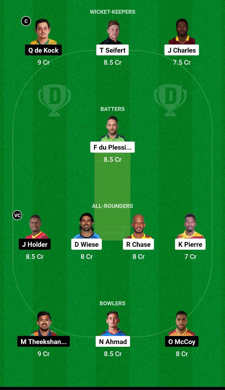 SLK vs BR Dream11 Prediction