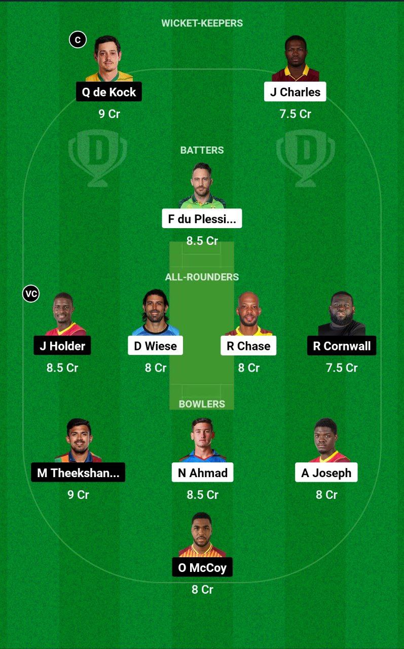 SLK vs BR Dream11 Prediction