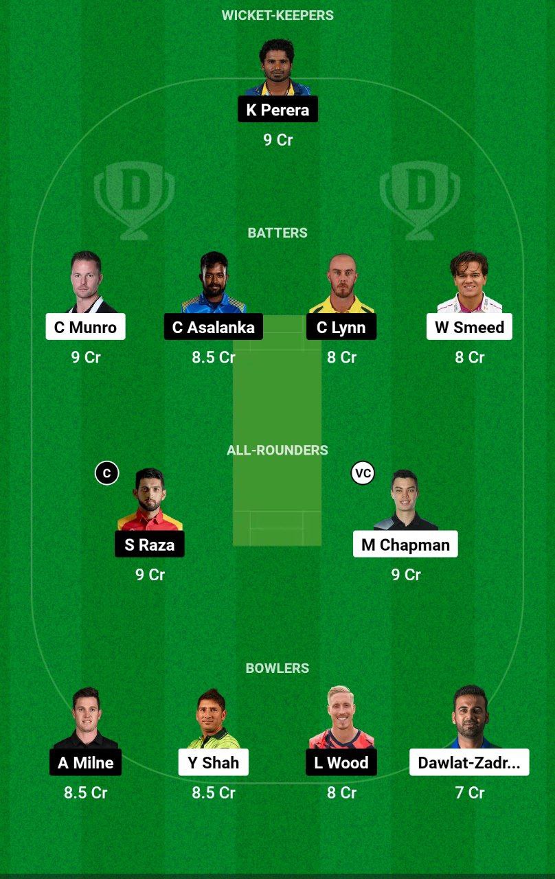 DW vs JBT Dream11 Prediction