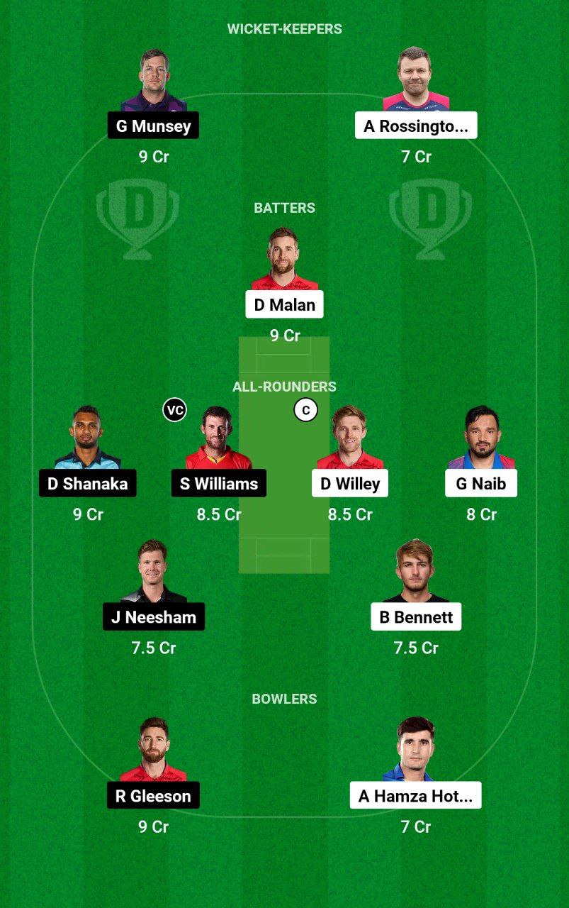 CTSA vs HB Dream11 Prediction