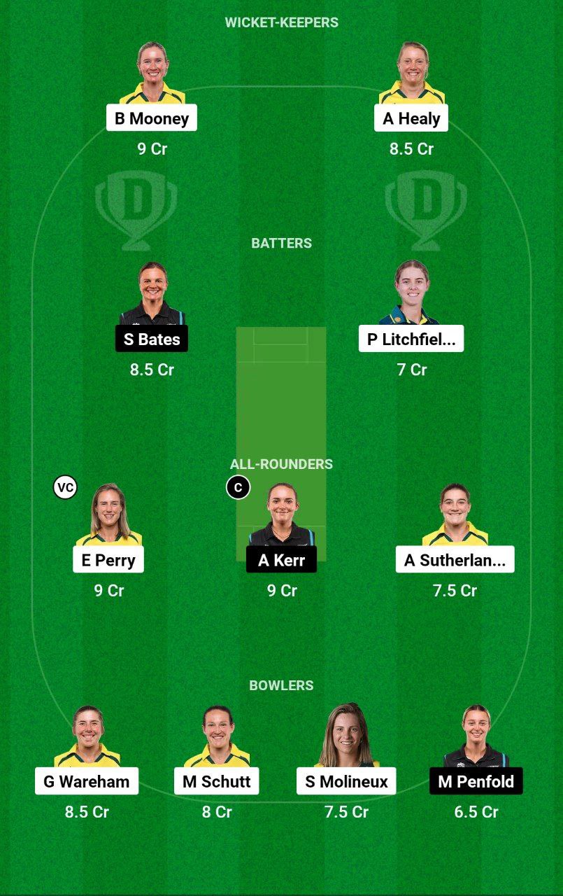 AU-W vs NZ-W Dream11 Prediction