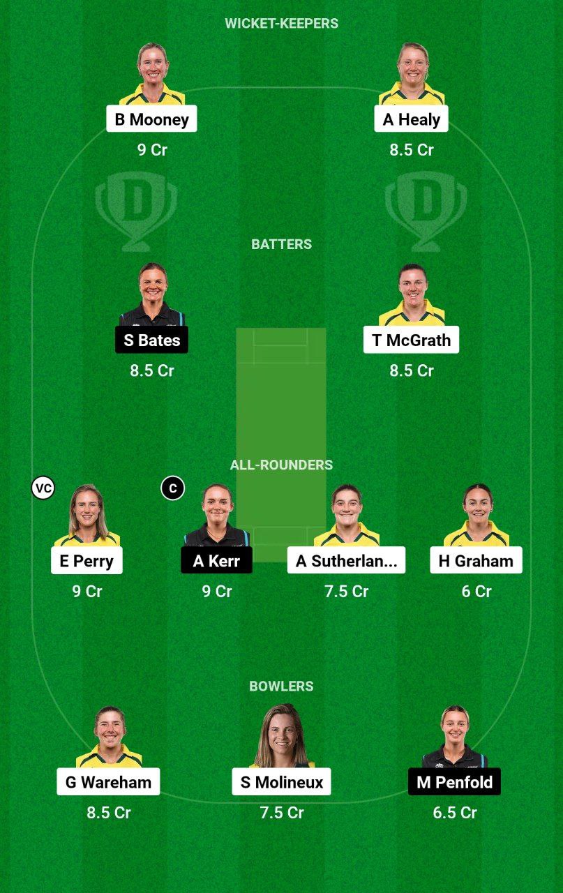 AU-W vs NZ-W Dream11 Prediction