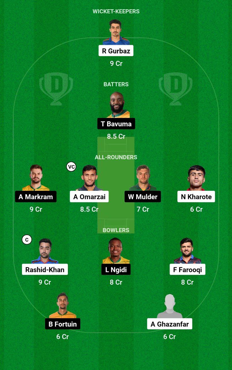 AFG vs SA Dream11 Prediction