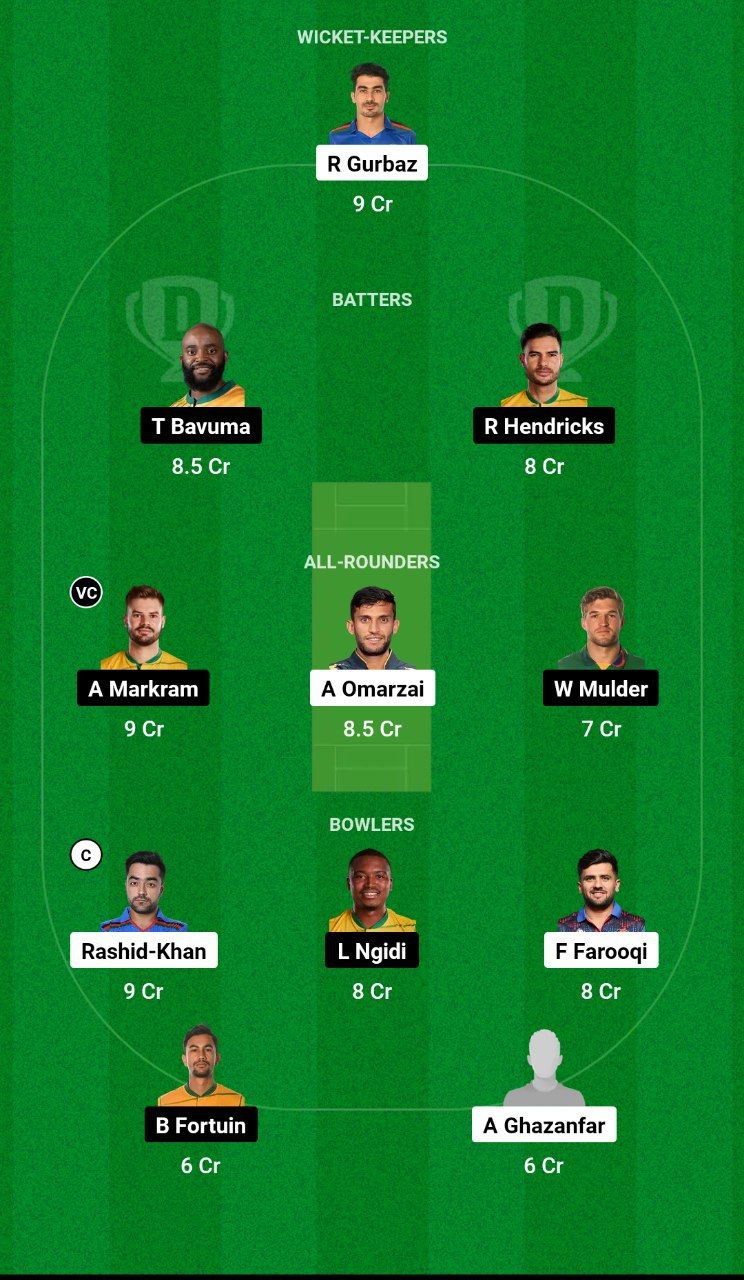 AFG vs SA Dream11 Prediction