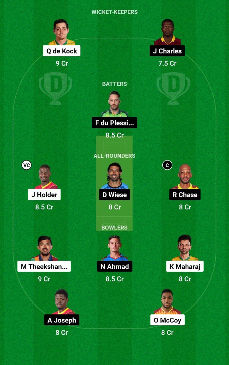 BR vs SLK Dream11 Prediction