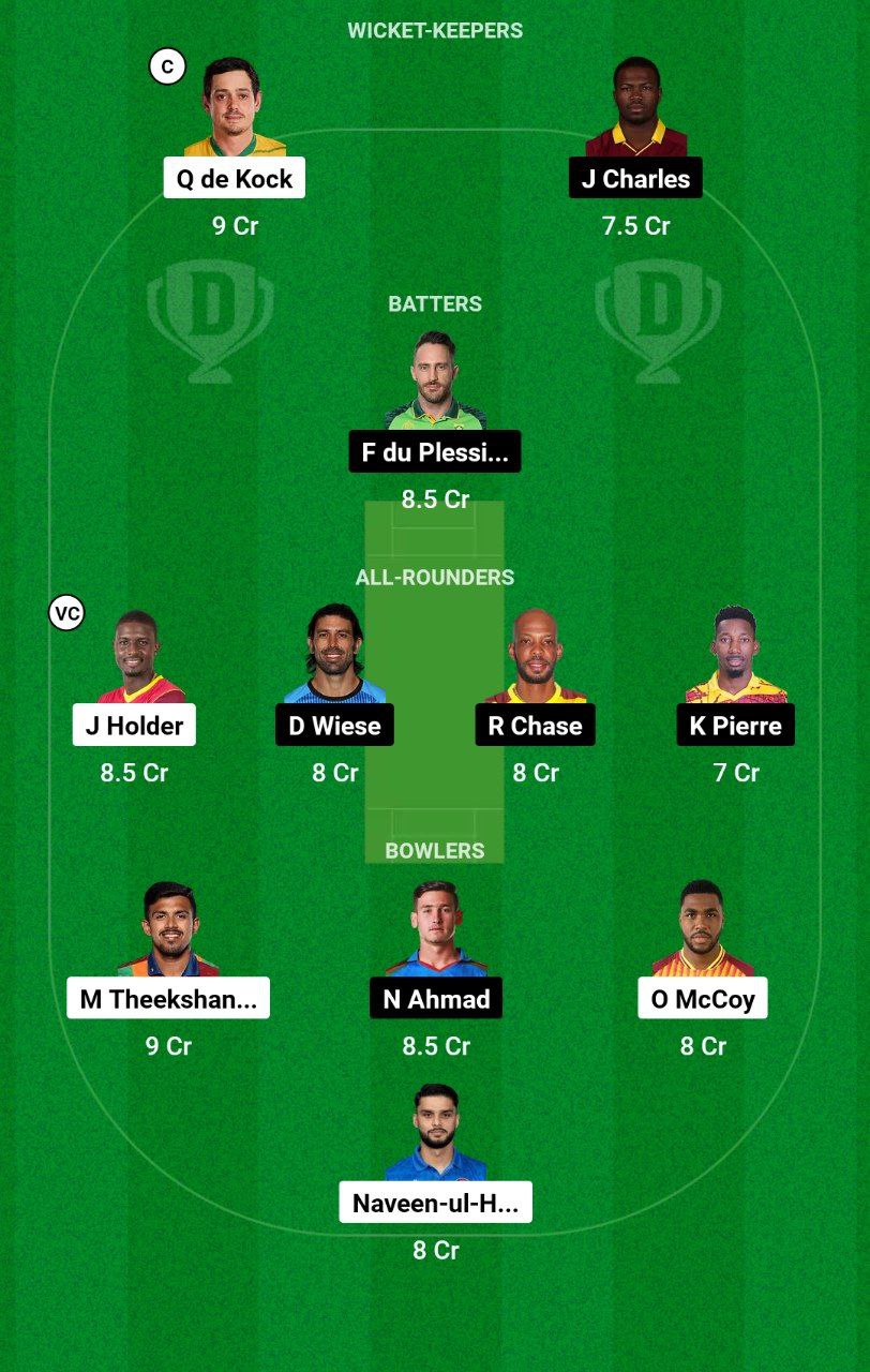 BR vs SLK Dream11 Prediction