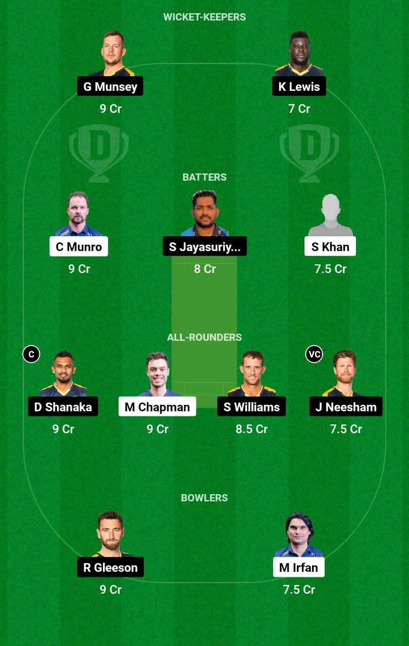 DW vs HB Dream11 Prediction