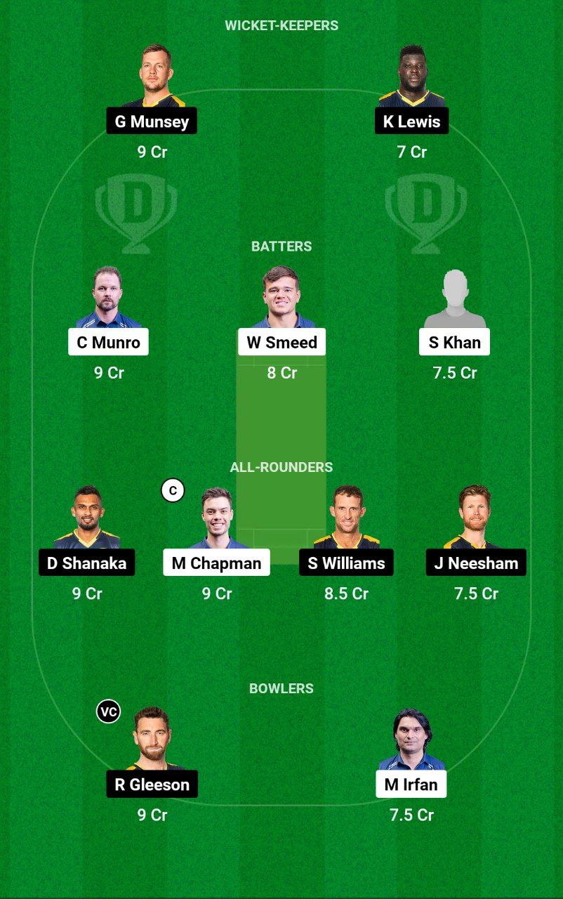 DW vs HB Dream11 Prediction