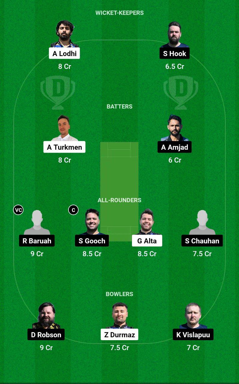 TUR vs EST Dream11 Prediction