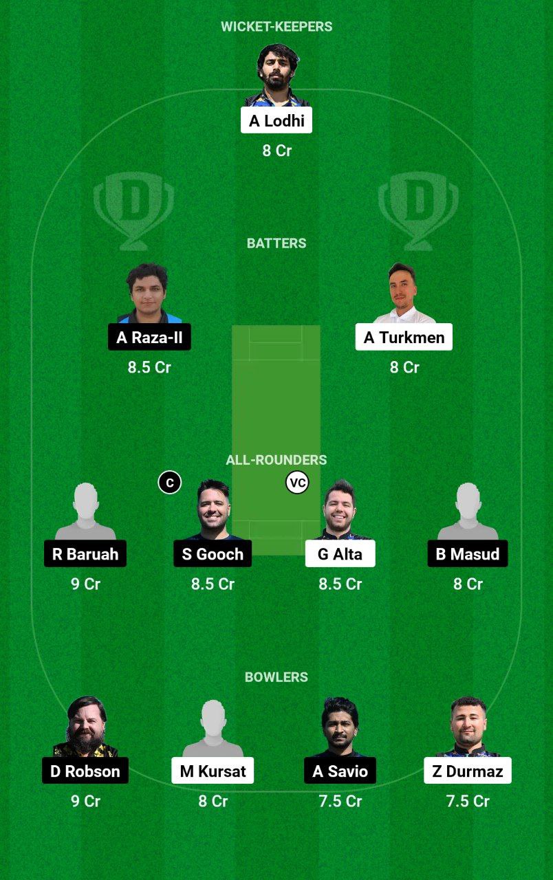 TUR vs EST Dream11 Prediction