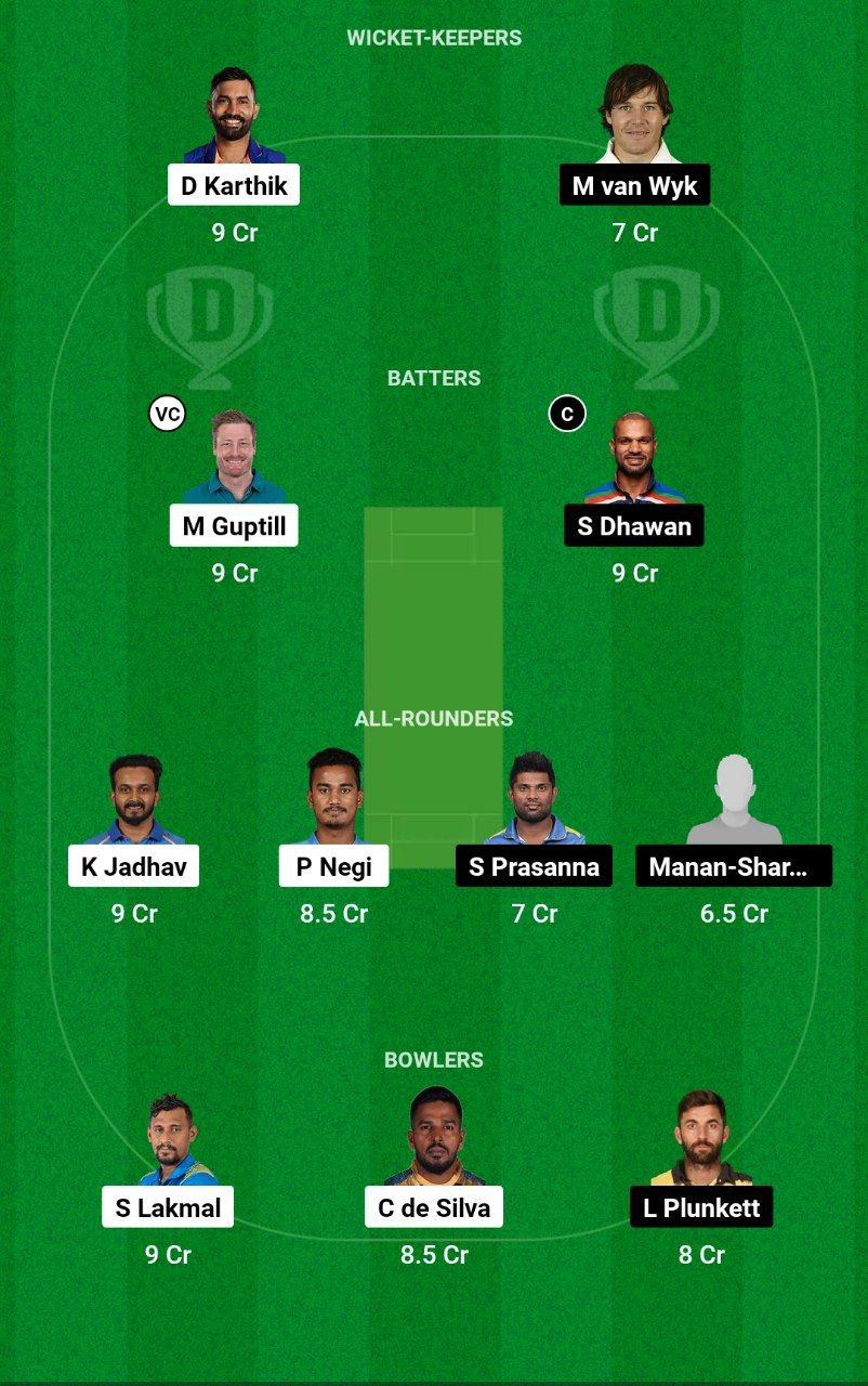 SSS vs GJG Dream11 Prediction in Hindi, Match 4, प्लेइंग इलेवन, पिच रिपोर्ट, Dream11 Team – Legends League Cricket, 2024