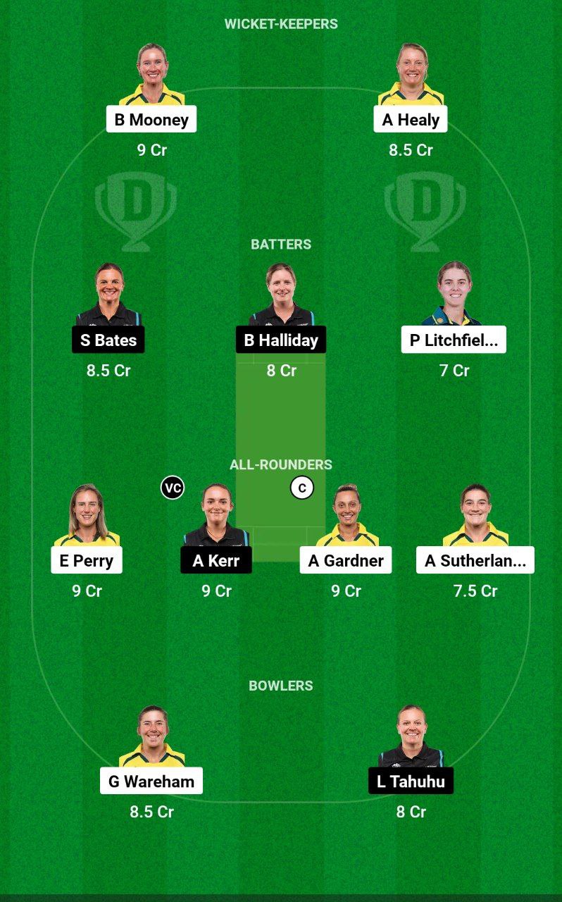 AU-W vs NZ-W Dream11 Team