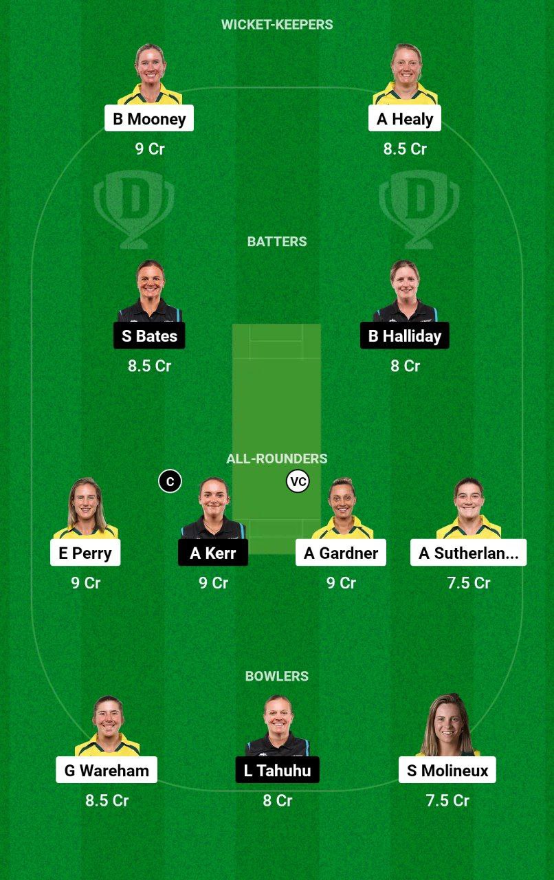 AU-W vs NZ-W Dream11 Team