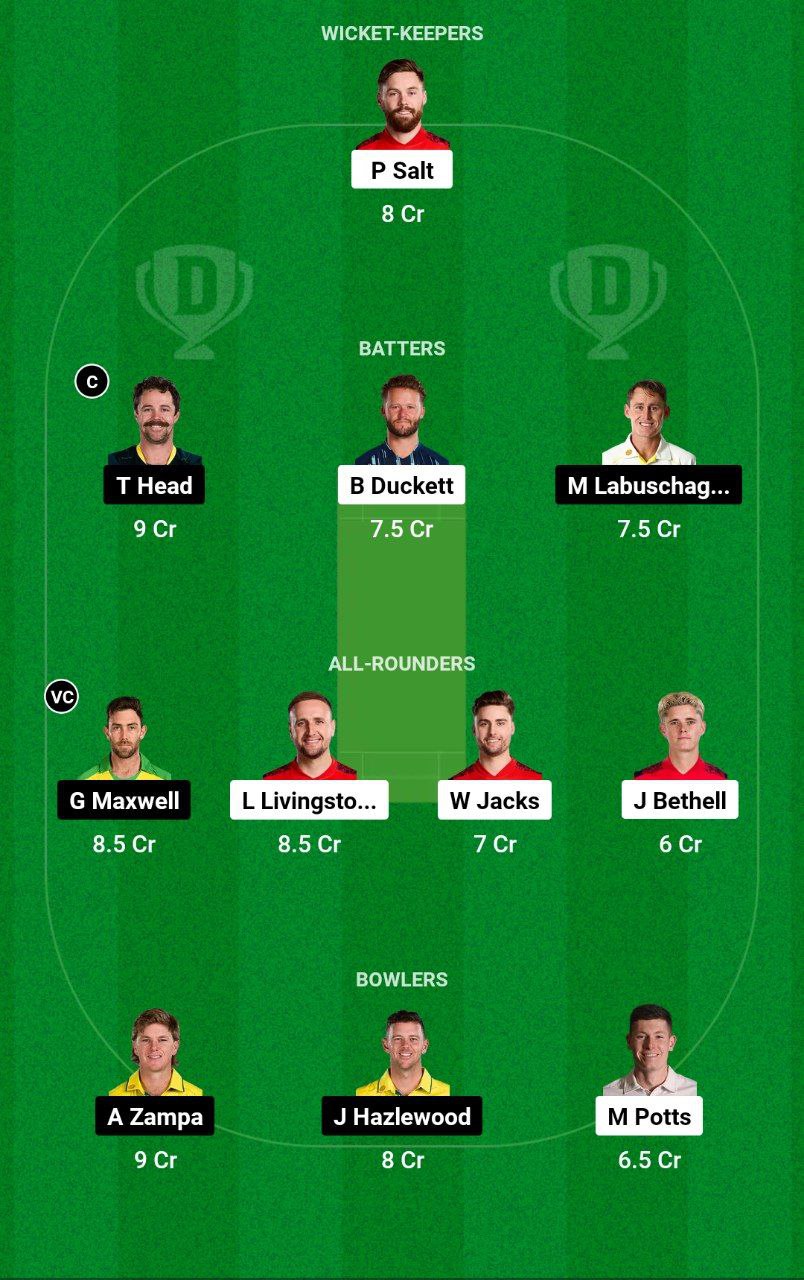 ENG vs AUS Dream11 Prediction