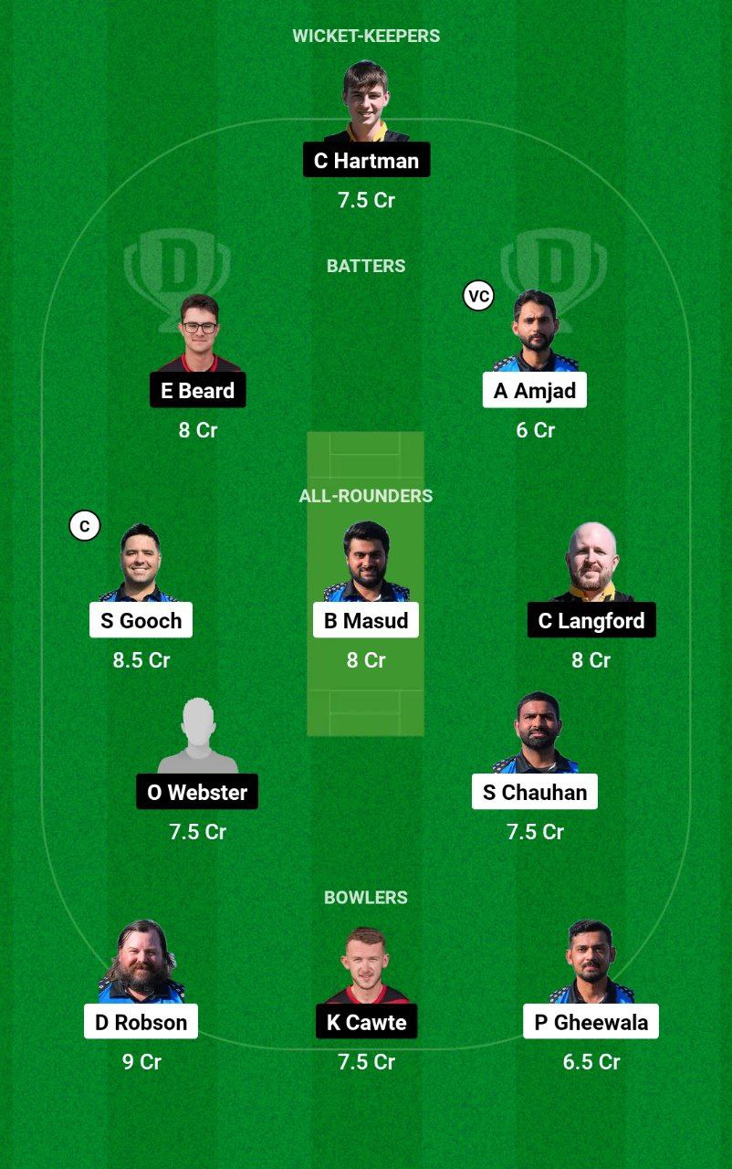 EST vs IOM Dream11 Prediction